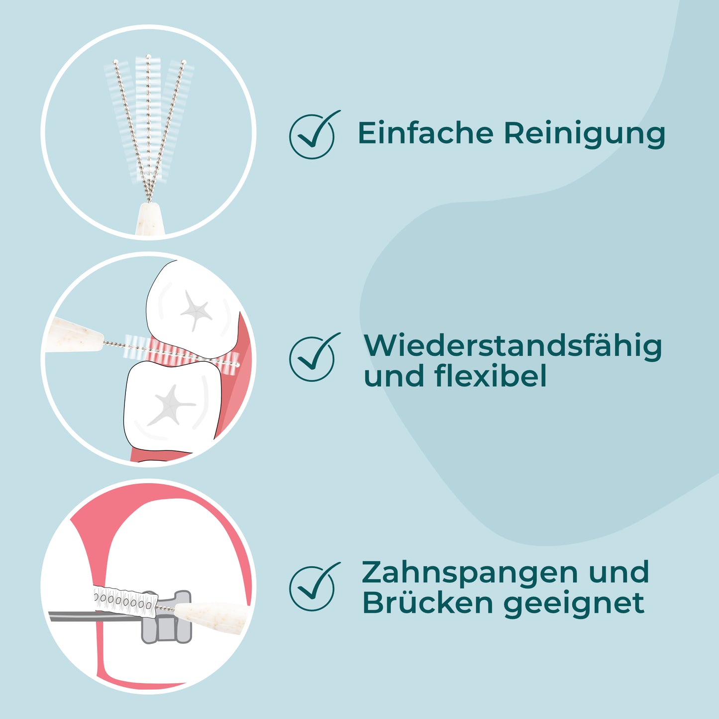 Nachhaltige Interdentalbürsten