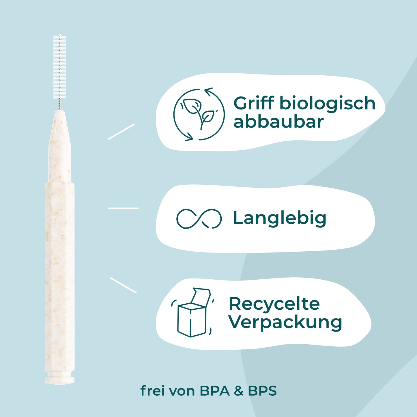 Nachhaltige Interdentalbürsten