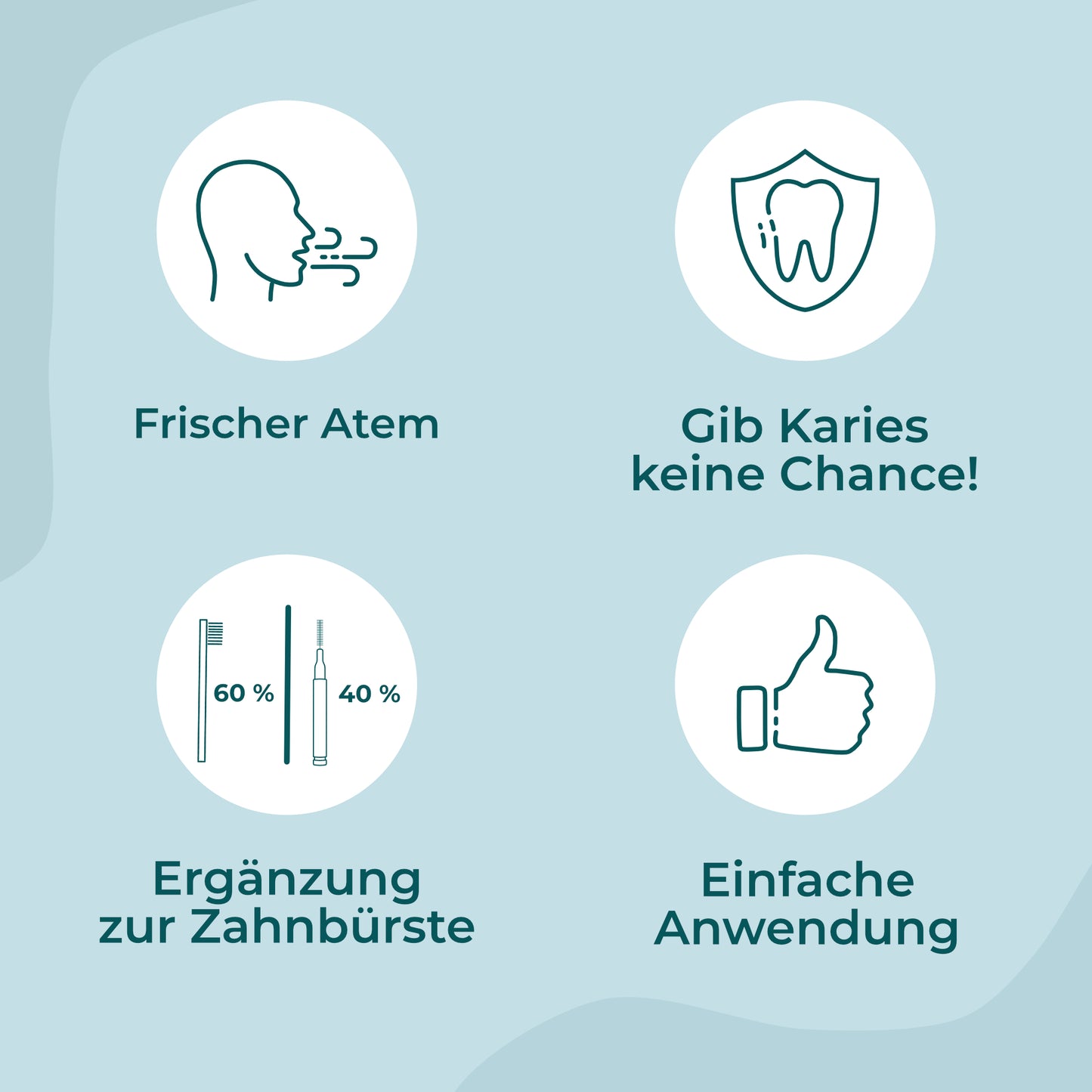 Nachhaltige Interdentalbürsten